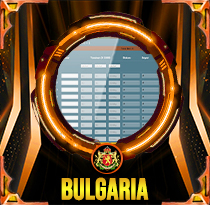 PREDIKSI TOGEL BULGARIA 12 SEP 2025 AVANZATOTO