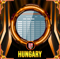 PREDIKSI TOGEL HUNGARY 12 SEP 2025 AVANZATOTO