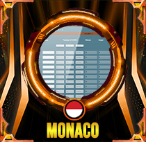 PREDIKSI TOGEL MONACO 14 SEP 2025 AVANZATOTO