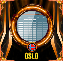 PREDIKSI TOGEL OSLO 12 SEP 2025 AVANZATOTO