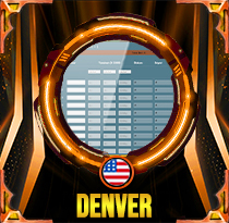 PREDIKSI TOGEL DENVER 07 JUN 2025 AVANZATOTO