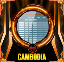 Cambodia