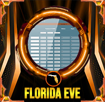 PREDIKSI TOGEL FLORIDA-EVE 12 SEP 2025 AVANZATOTO
