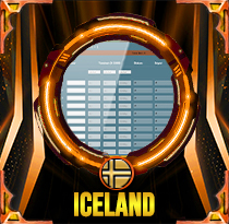 PREDIKSI TOGEL ICELAND 12 SEP 2025 AVANZATOTO