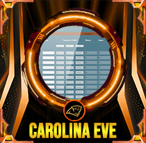 PREDIKSI TOGEL CAROLINA-EVE 12 SEP 2025 AVANZATOTO