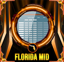 PREDIKSI TOGEL FLORIDA-MID 14 SEP 2025 AVANZATOTO