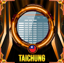 PREDIKSI TOGEL TAICHUNG 12 SEP 2025 AVANZATOTO