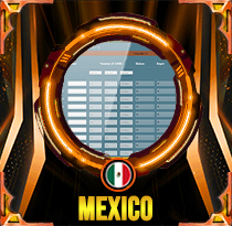 PREDIKSI TOGEL MEXICO 12 SEP 2025 AVANZATOTO