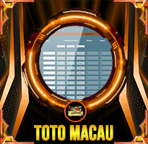 PREDIKSI TOGEL TOTOMACAU-4D-P4 12 SEP 2025 AVANZATOTO
