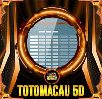 PREDIKSI TOGEL TOTOMACAU-5D-P2 12 SEP 2025 AVANZATOTO