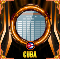 PREDIKSI TOGEL CUBA 12 SEP 2025 AVANZATOTO